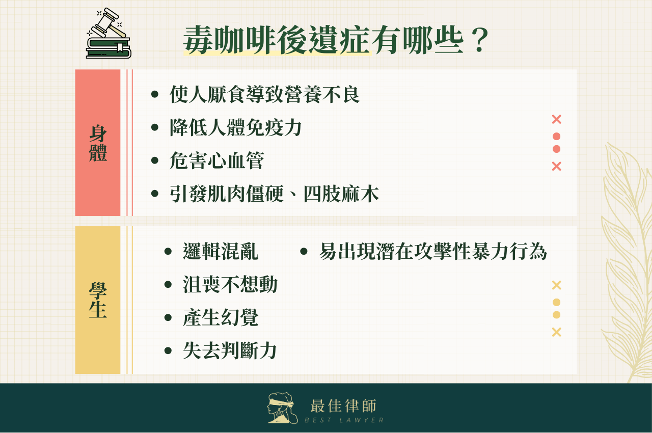 毒咖啡後遺症有哪些？9大症狀不可輕忽