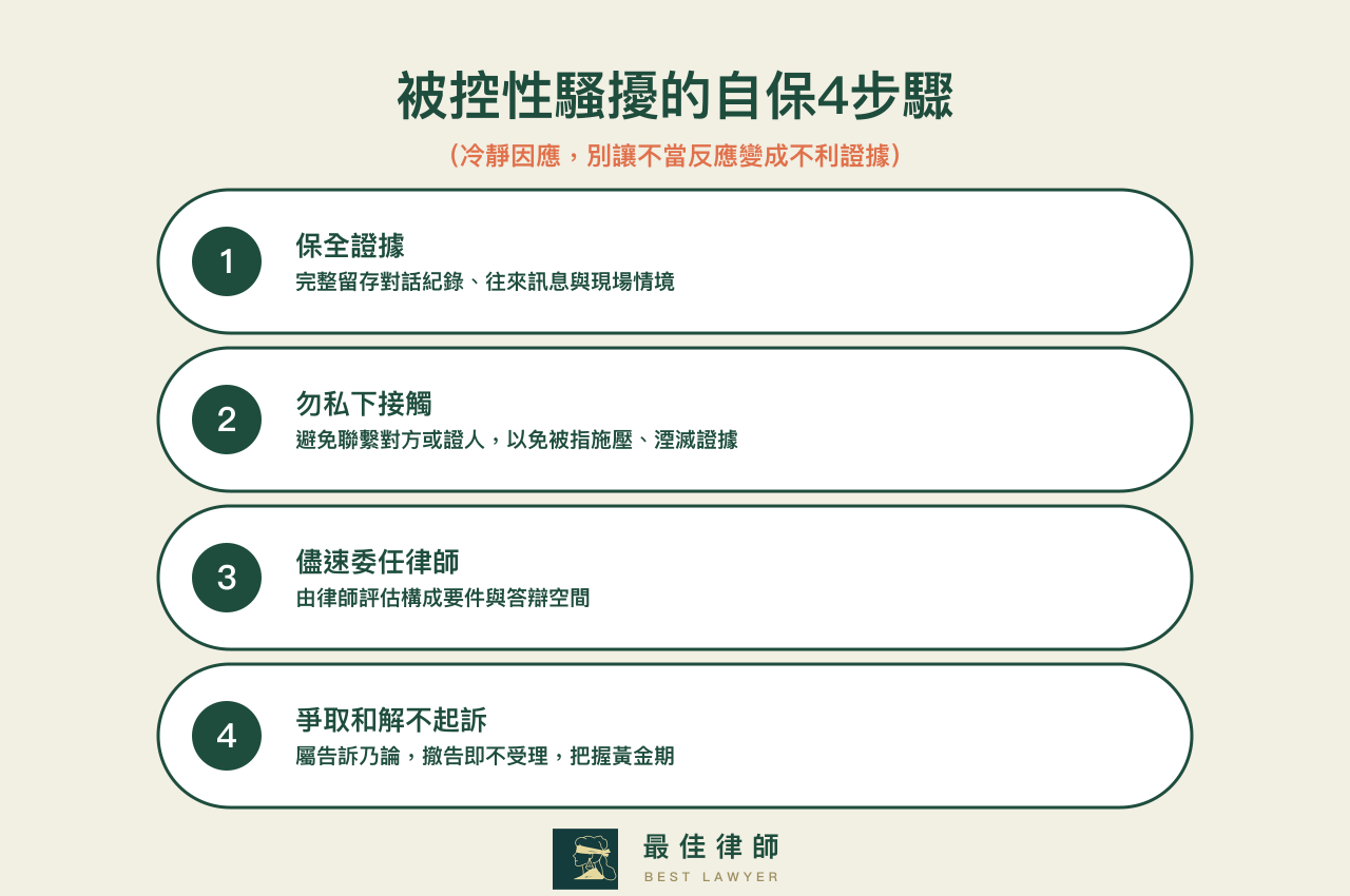 被控性騷擾自保4步驟:保全證據、勿私下接觸、委任律師、爭取和解不起訴