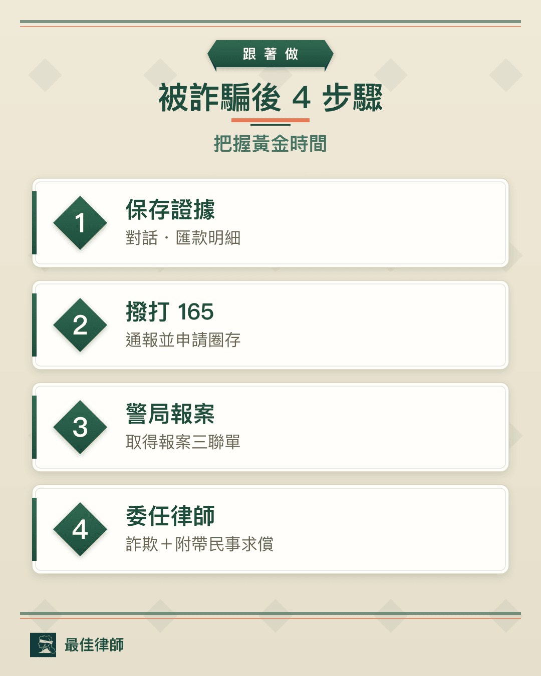 遭詐欺提告後的自保步驟：委任律師、爭取緩起訴與和解