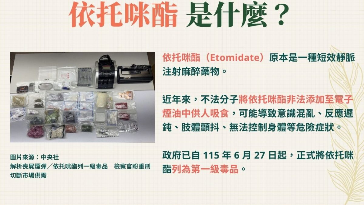 依托咪酯是什麼